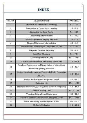 JIGL Summary Notes - PREFACE JURISPRUDENCE, INTERPRETATION AND GENERAL ...