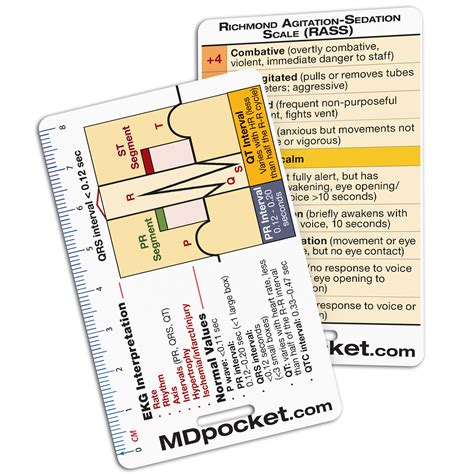 Rapid Interpretation Of Ekgs