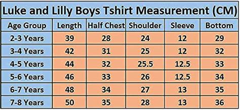 Buy Luke and Lilly(Apparel) Boy's Solid Regular T-Shirt (LNLCTBYS2T014 ...