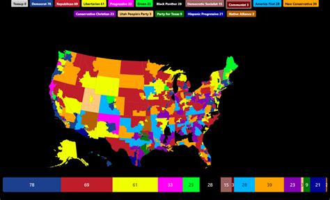 Multi-Party System 的图像结果