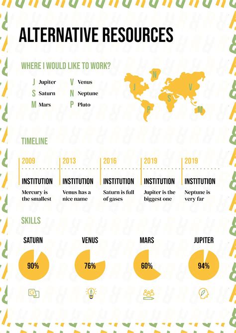 Syllable Pattern CV 的图像结果
