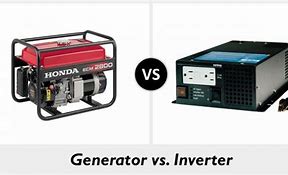 Image result for Inverter vs Generator Home Use