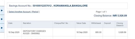 HDFC Bank — depository charges by the bank