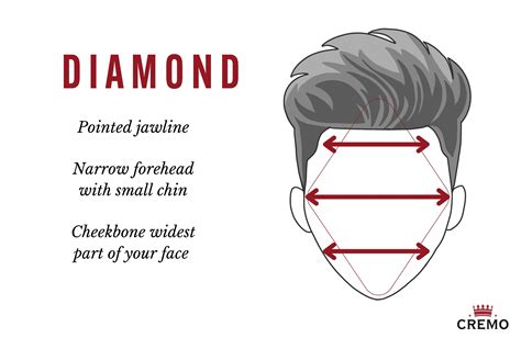 Diamond Face Shape Men