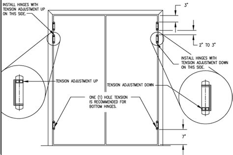 How to Install Spring Loaded Hinge On a Vinyl Spring Door 的图像结果