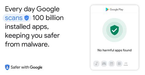 Control Your Online Safety and Privacy - Google Safety Center