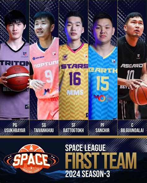 Space League ☄️ (@space_basketball_league) • Instagram photos and videos