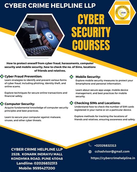 Cyber Security Full Course 的图像结果
