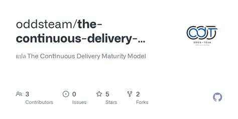 Image result for Continuous Delivery Maturity Model