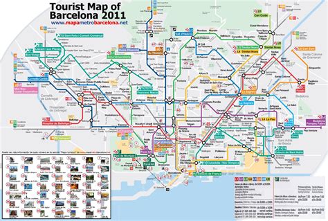 Barcelona Subway Map