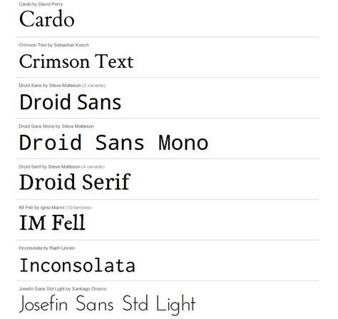 Image result for API Font Style