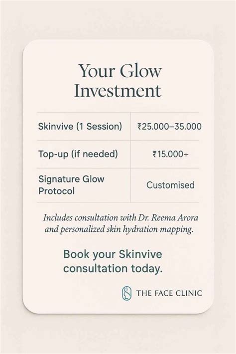 Skinvive Treatment Cost in Delhi (2026) | Latest Price Per Syringe ...