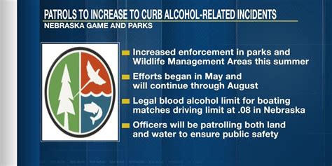 Nebraska Game and Parks increasing patrol to limit alcohol-related ...