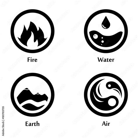 Wind Element Infinity Symbol 的图像结果