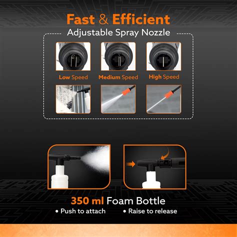 water Motor : AGARO - Elevate Your Lifestyle with Innovative ...