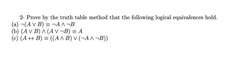Image result for Truth Table Method