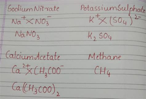 Formula Potassium Sulphate