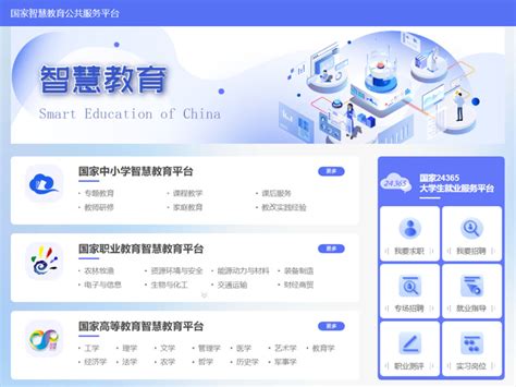 湖南省“互联网+教育”大平台