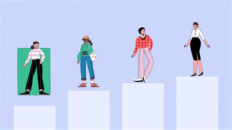 Types of Motion Graphics 的图像结果