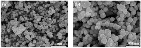 Tunable Electromagnetic and Microwave Absorption Properties of Magnetic ...