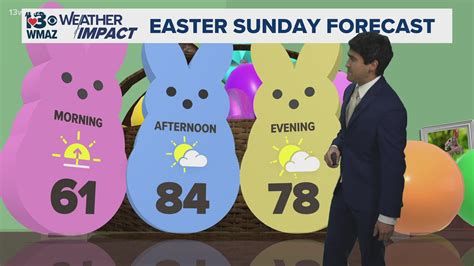 Warner Robins News | Warner Robins, Georgia | 13wmaz.com