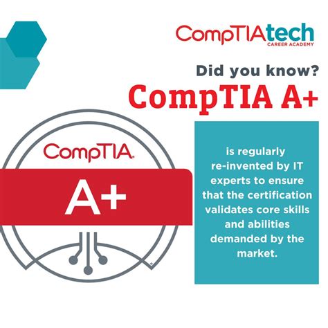CompTIA Tech Career Academy on LinkedIn: Tech is always changing, so ...