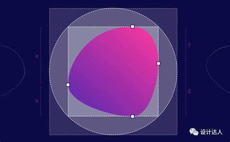 CSS Code Image 的图像结果