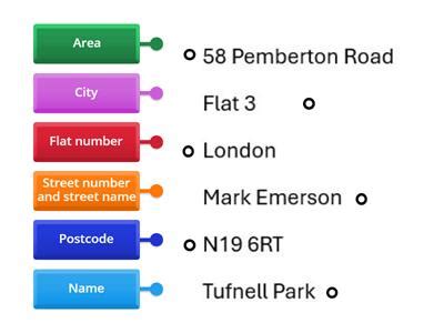 Image result for How Matrices Address Work