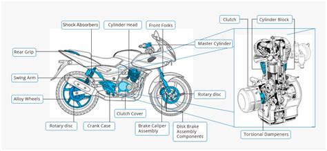 Image result for Spy Android Studio Java Source Code