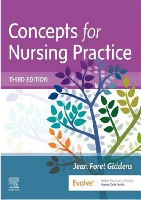 Test Bank Concepts for Nursing Practice (3RD Ed) by Jean Giddens ...