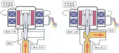 Image result for Video Lesson Intro in Computer