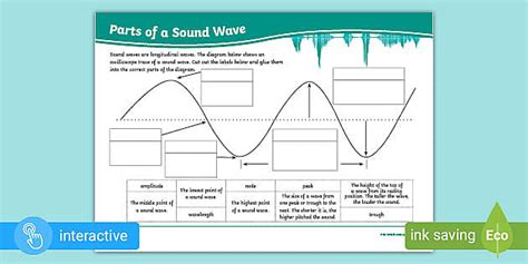 Label The Parts Of A Sound Wave Activity - Science - Twinkl