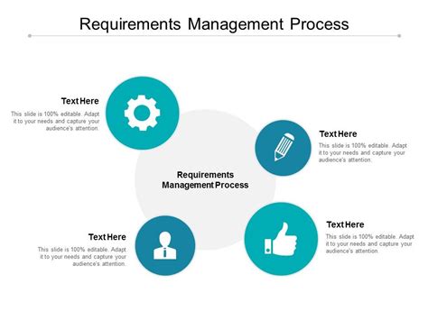 Image result for Requirements Management Process Cycle