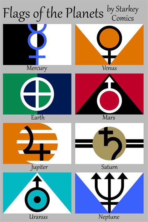 Flags of the Planets - Starkey Comics