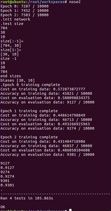 Python Machine Learning Testing 的图像结果