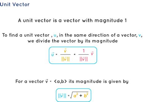Unit Vector Formula 的图像结果
