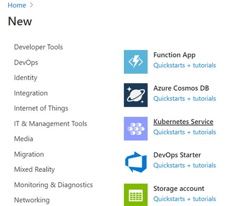 Image result for Add Angular Project to Azure DevOps Repo