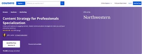 Image result for Content Writing Courses