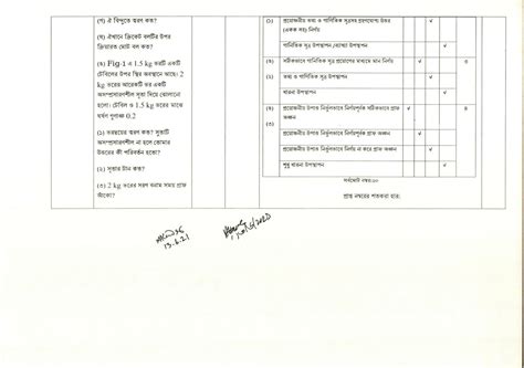 Assignment HSC 6 Physics 的图像结果