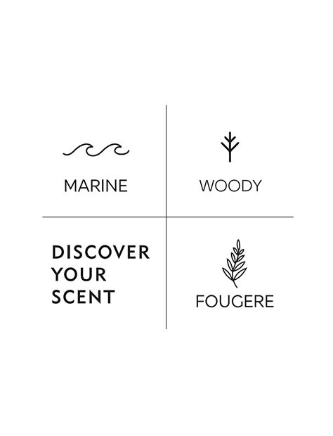 Buy Cool Vetiver Eau De Toilette 30ml at Marks & Spencer