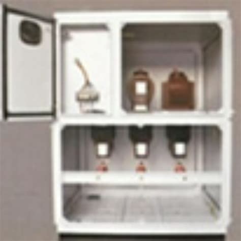 Image result for Meter Testing