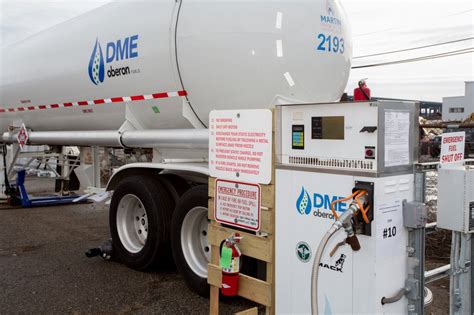 Dimethyl Ether 的图像结果