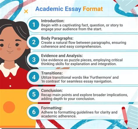 Image result for Academic Essay Example