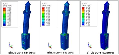 Architectural Characteristics and Seismic Vulnerability Assessment of a ...
