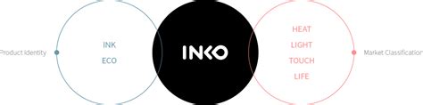 Business Suit Inko 的图像结果