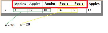 Image result for Visual Basic Sum Columns in a DataGridView