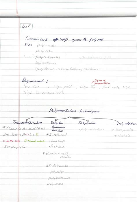 Image result for Polymerization Process and Examples