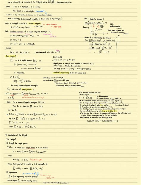 Mathematical Probability 的图像结果