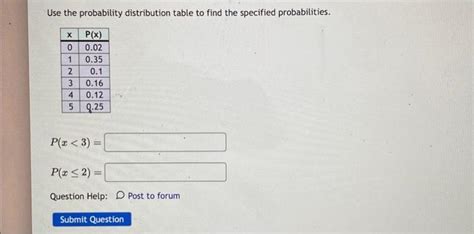 How to Use the Probability Distribution Table 的图像结果