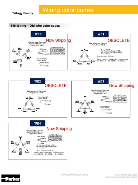 Phone Jack Wiring Color Code 的图像结果